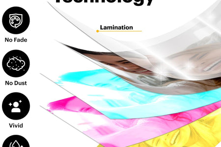 Mini 2 Retro 2X3 Portable Photo Printer, 38 Sheets, Bluetooth Smartphone Printer for Iphone & Android, Instant Color Prints, 4PASS Dye Sublimation, White